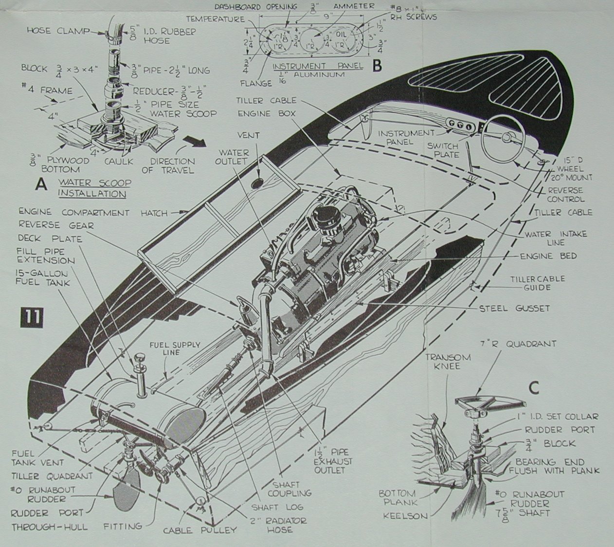 RC Boat Plans