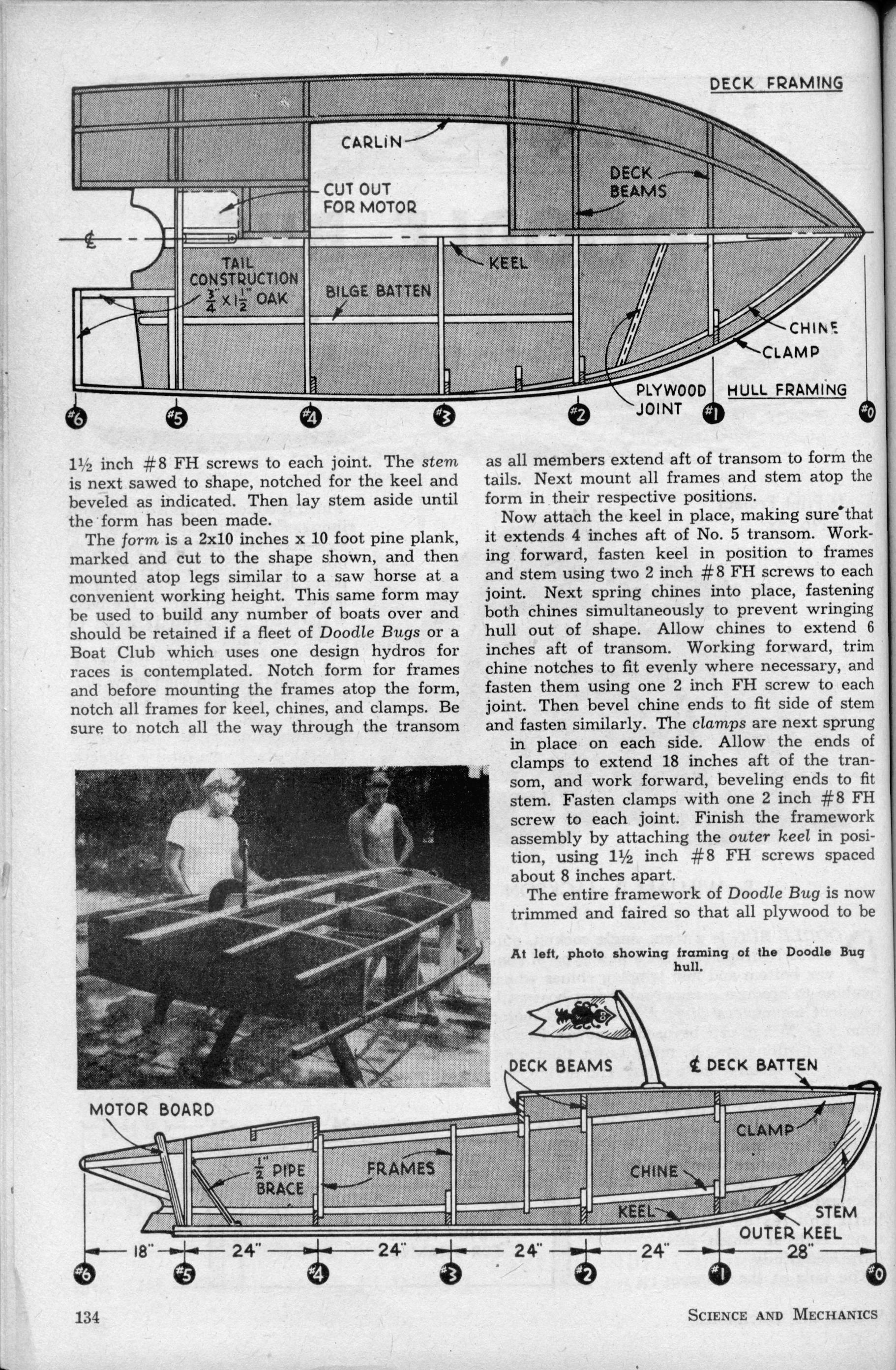 Free Boat Plans From "Science and Mechanics" Magazines