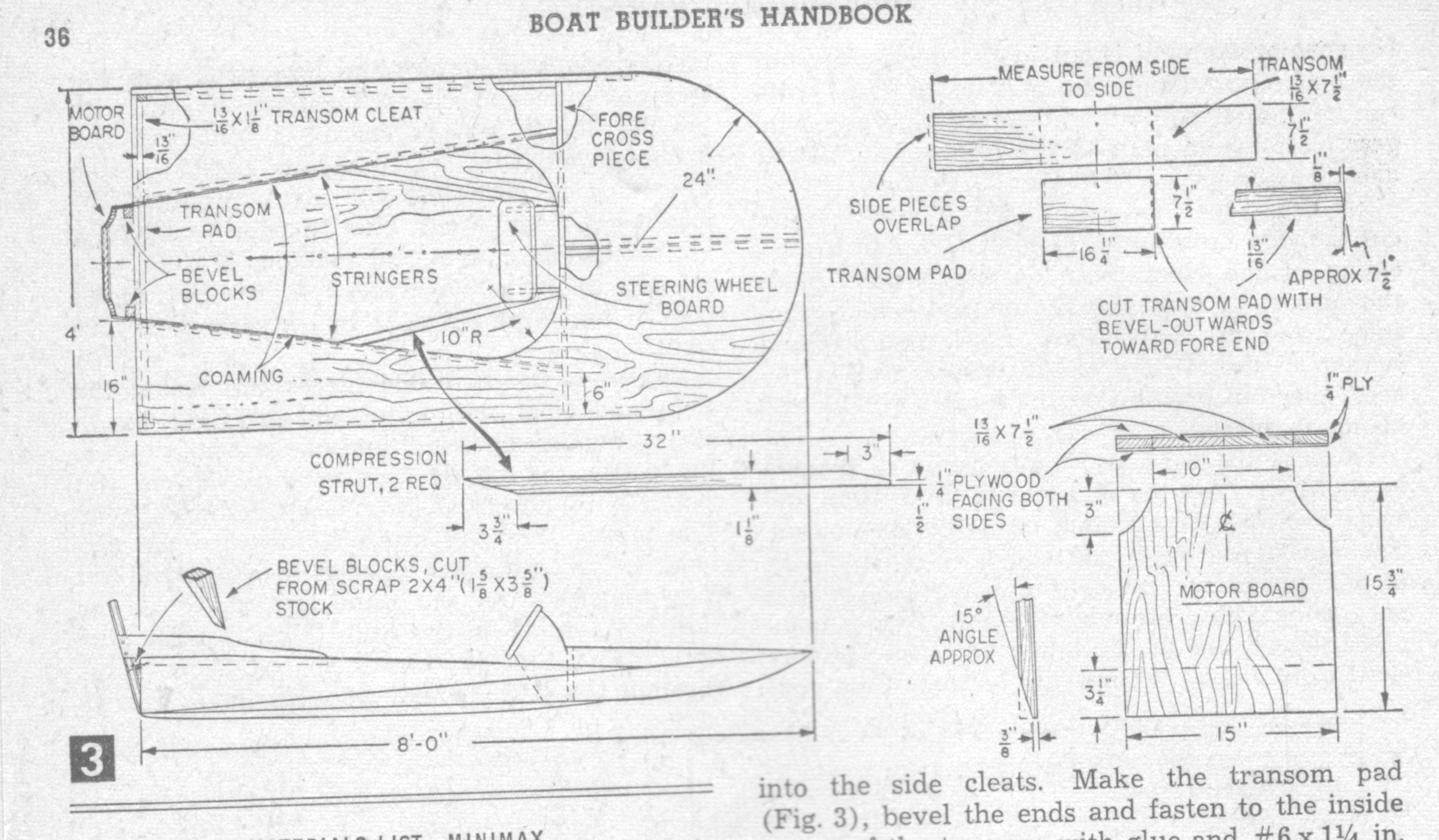www.svensons.com - Free Boat Plans From "Science and ...