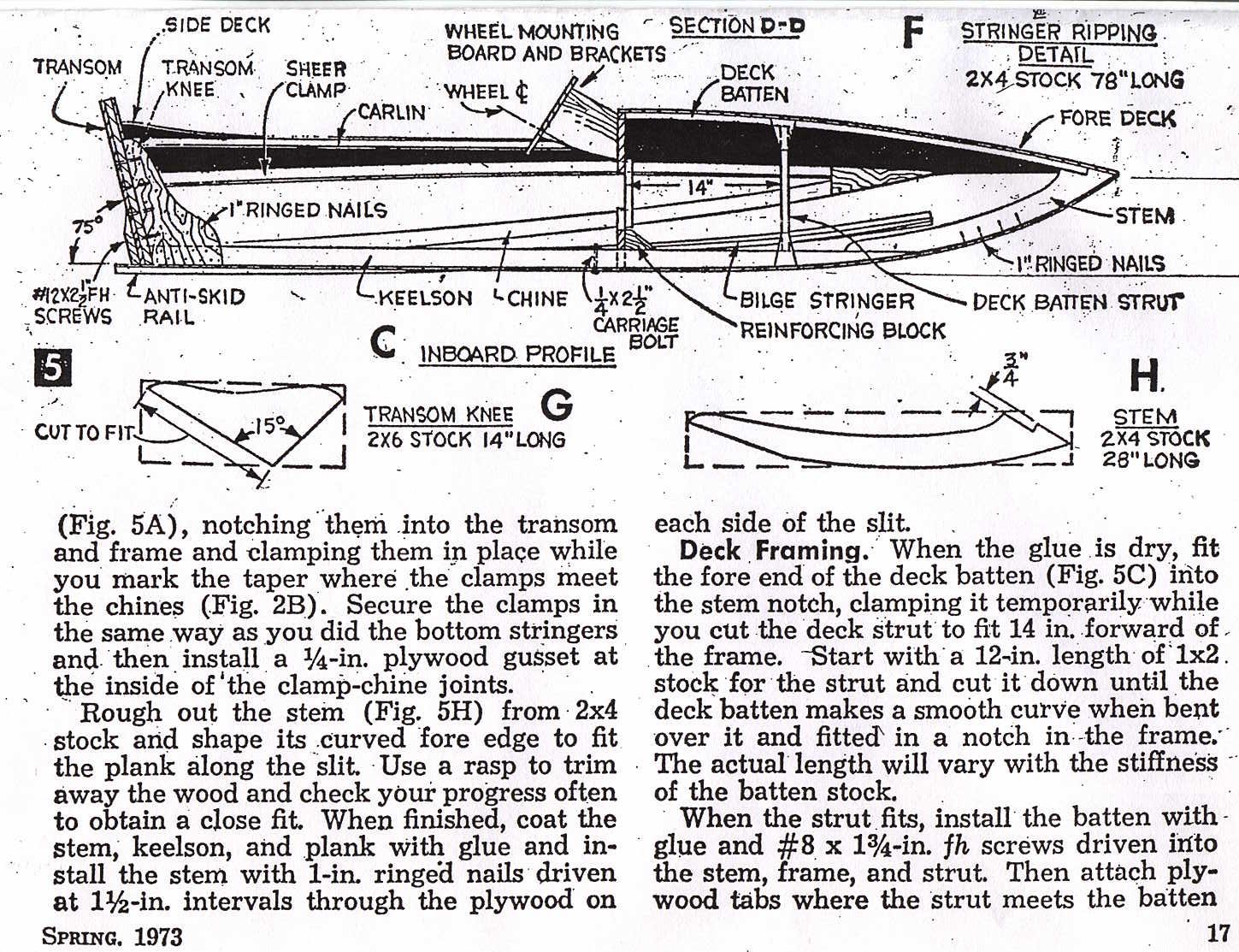 Free Boat Plans From "Science and Mechanics" Magazines