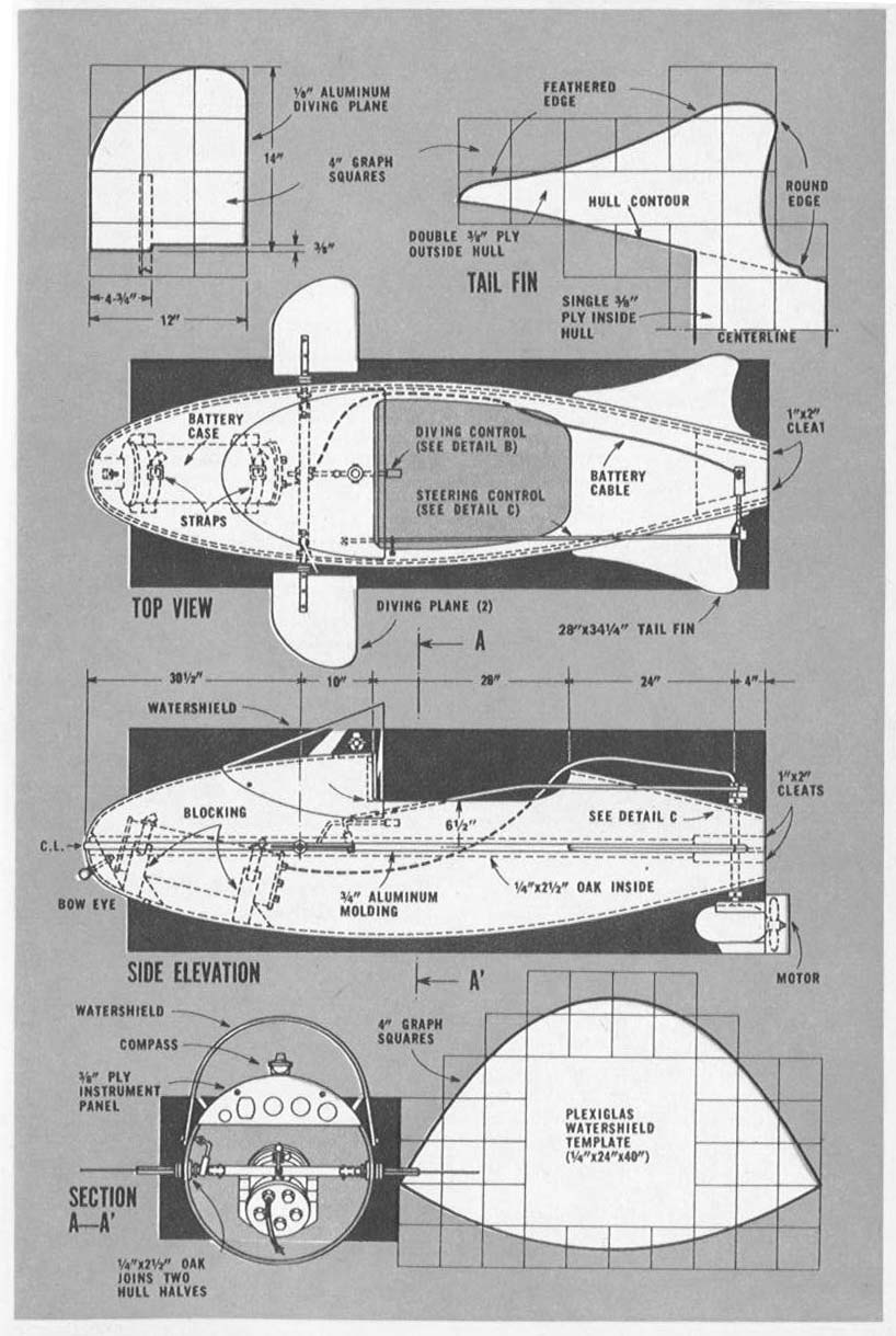 Free Boat Plans From "Science and Mechanics" Magazines