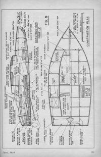 www.svensons.com - Free Boat Plans From "Science and Mechanics 