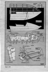 Scale Model Boat Plans Free