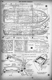 Science and Mechanics Boat Plans