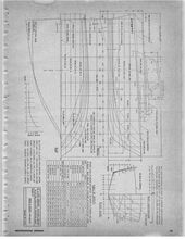 Paramour: sheet 4 of 9