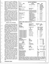 Sea Surrey: sheet 11 of 11