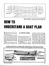 How to Understand a Boat Plan: sheet 1 of 5