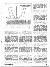 Rob Roy: sheet 4 of 5