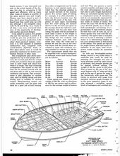15-Foot High-Speed Outboard Utility: sheet 3 of 9
